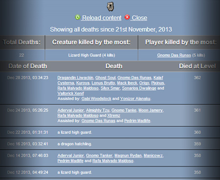 profiles-character-deaths.jpg